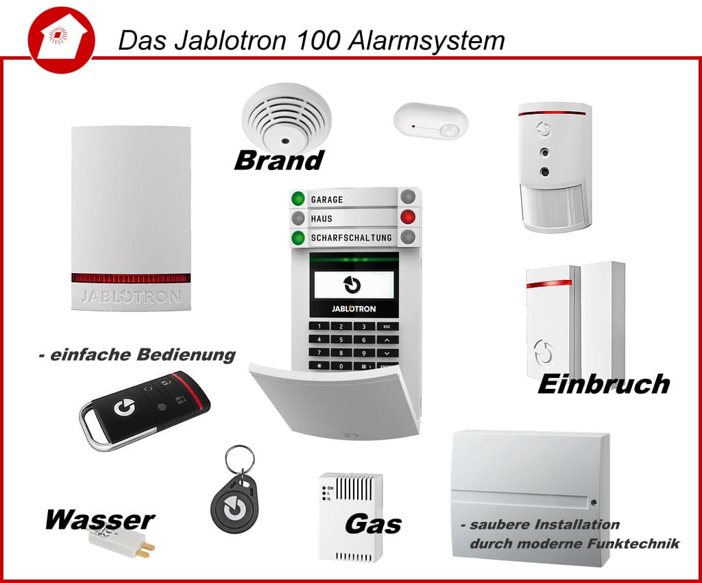 ROSEL electronic