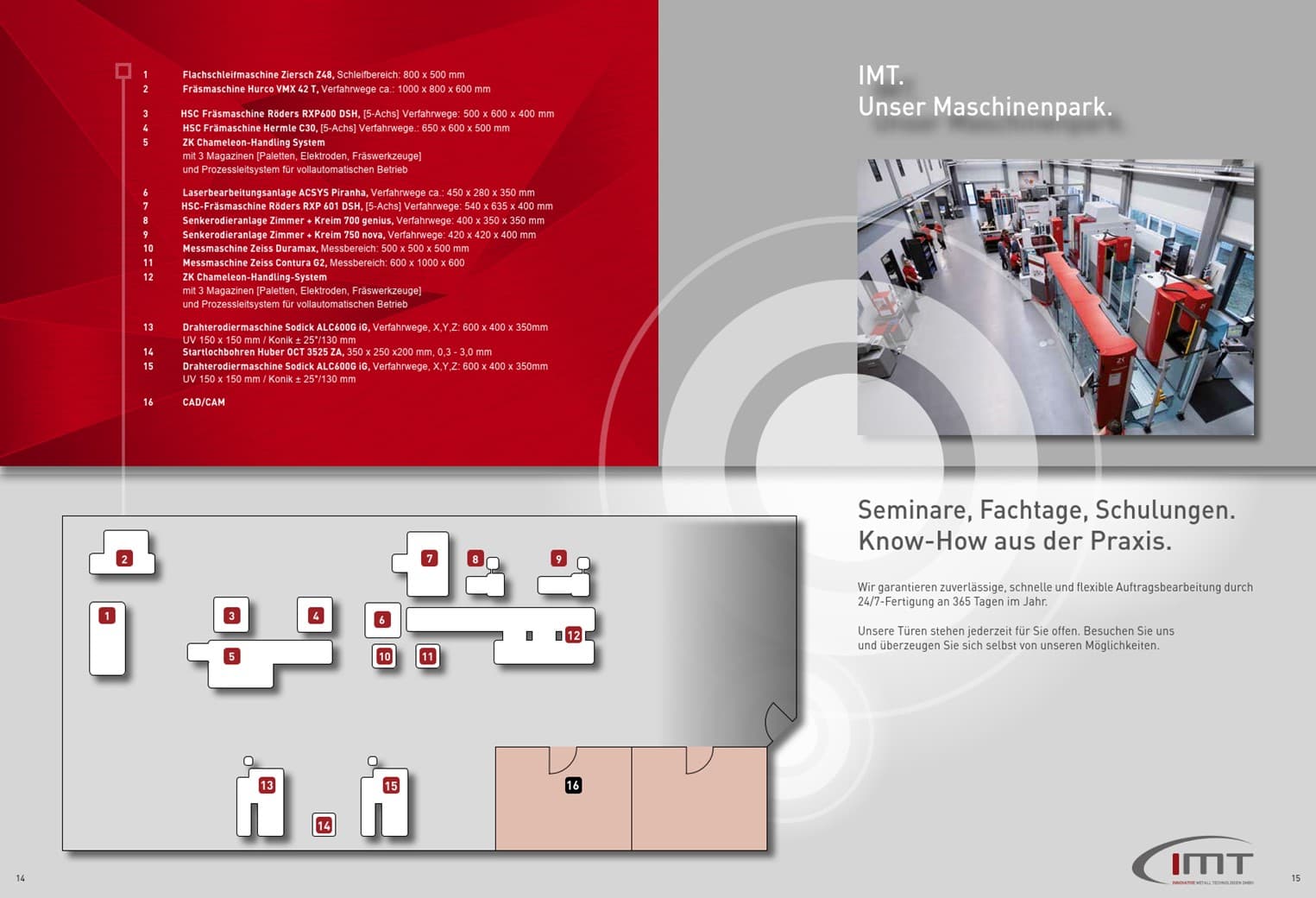 IMT Innovative Metall Technologien GmbH
