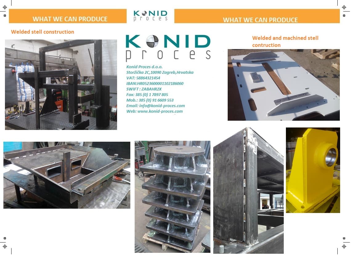 Konid Proces