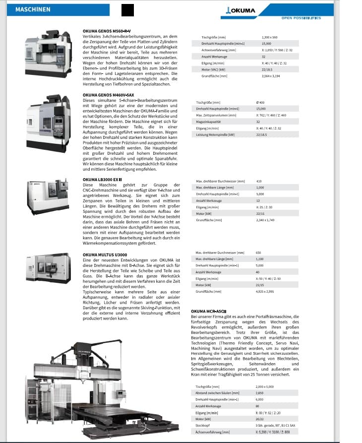 Cursor CNC Zrt.