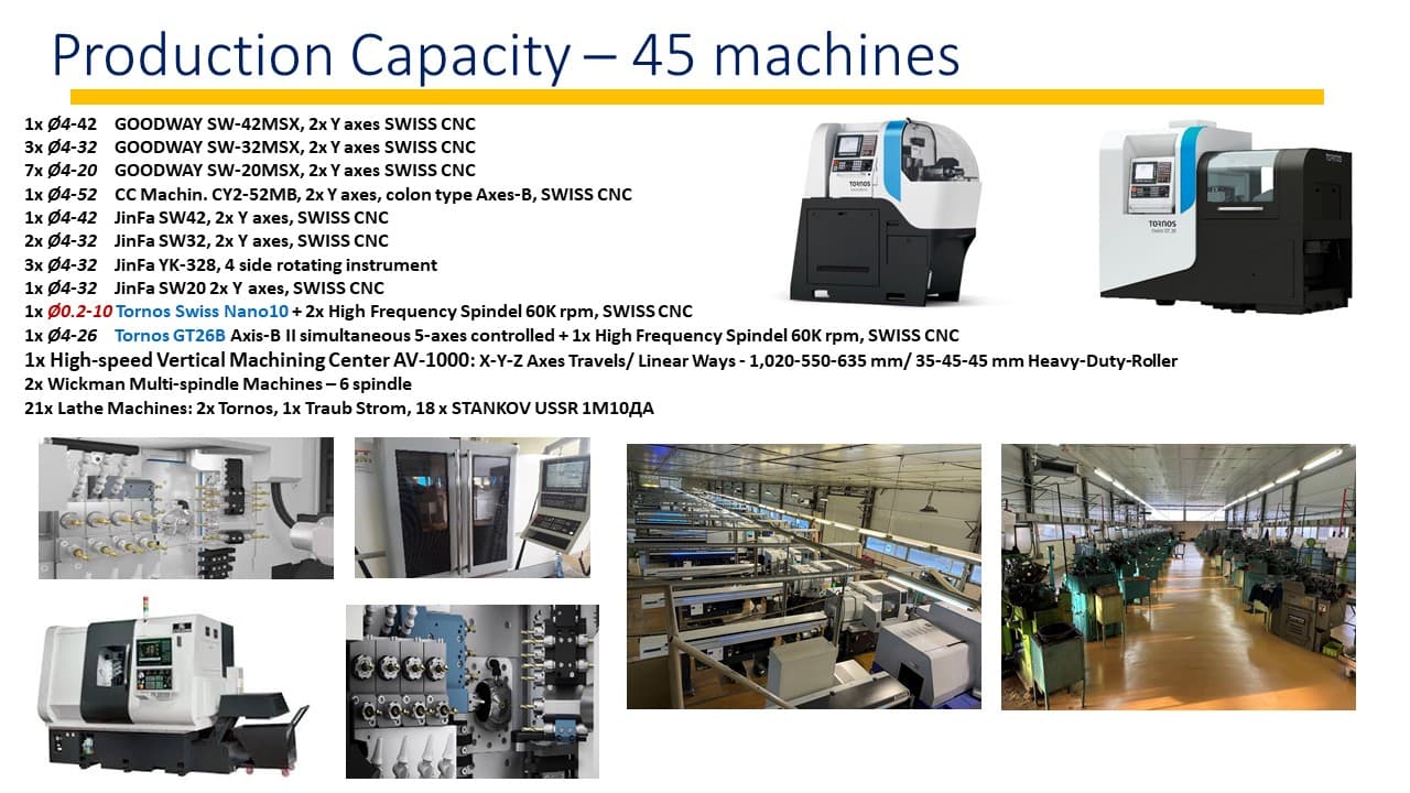 EAZ Ltd