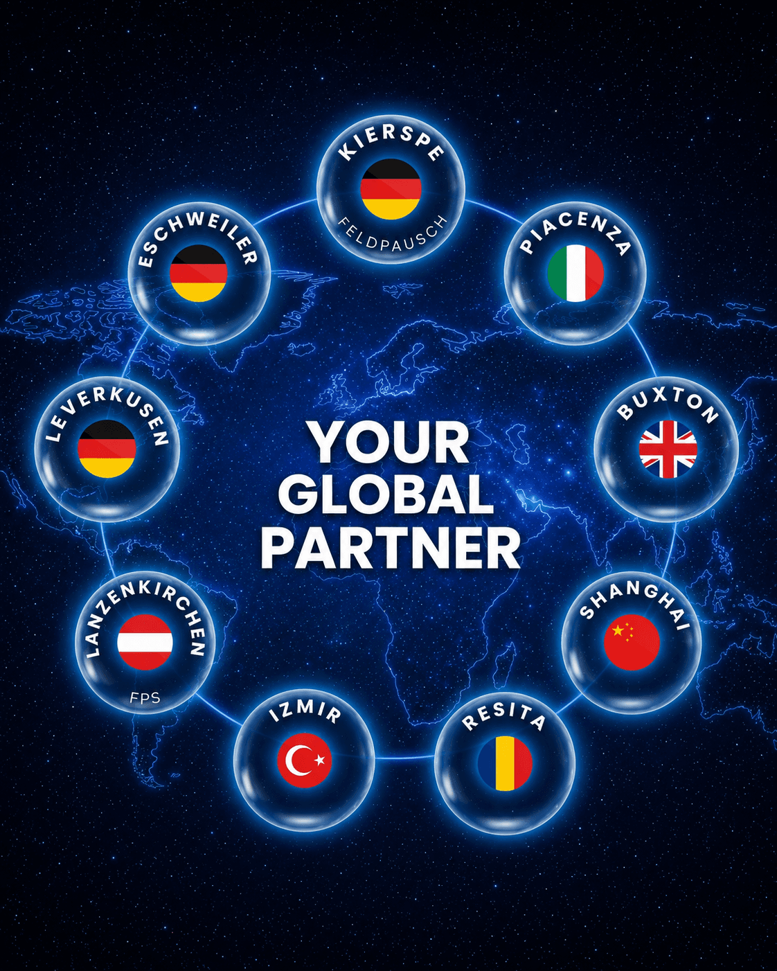 Waldraff Technologies GmbH & Co. KG