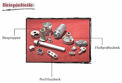 alutec metal innovations GmbH & Co. KG