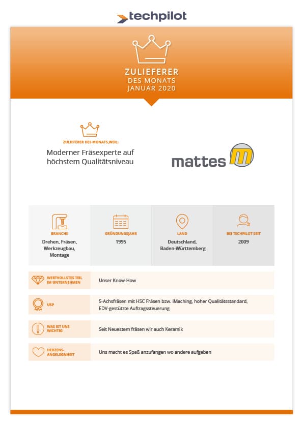 Mattes das-fräswerk.de