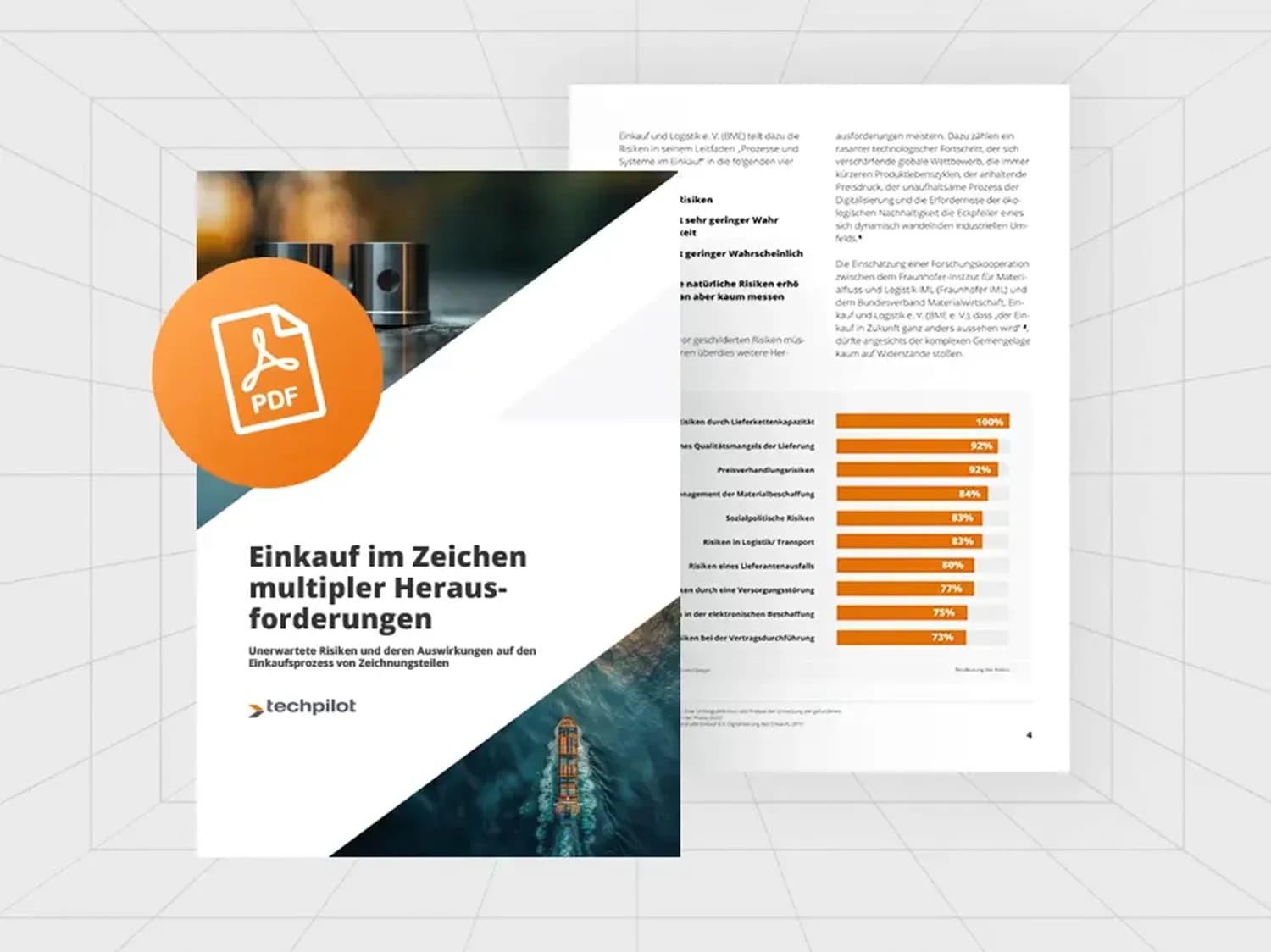 So meistern Sie den Einkauf in herausfordernden Zeiten