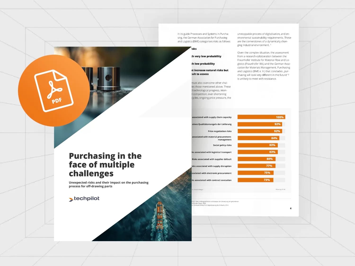 How to master procurement in challenging times