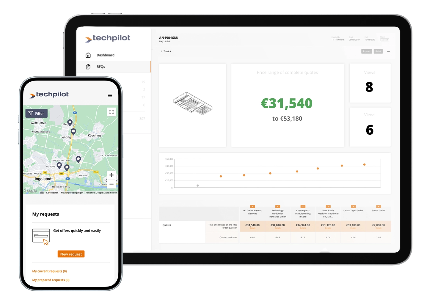 Bild zu E-Sourcing