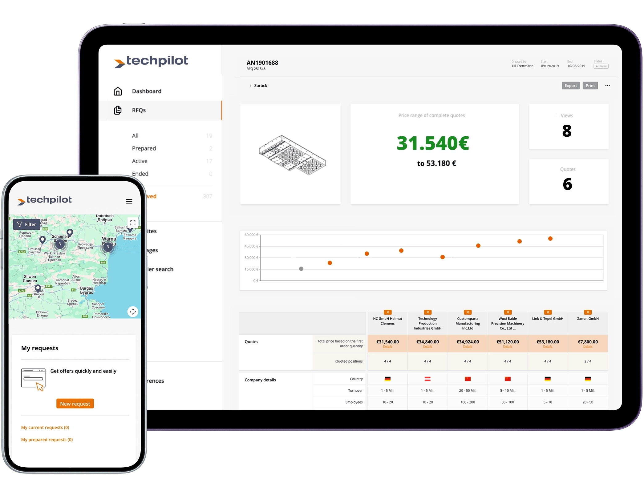 Techpilot app