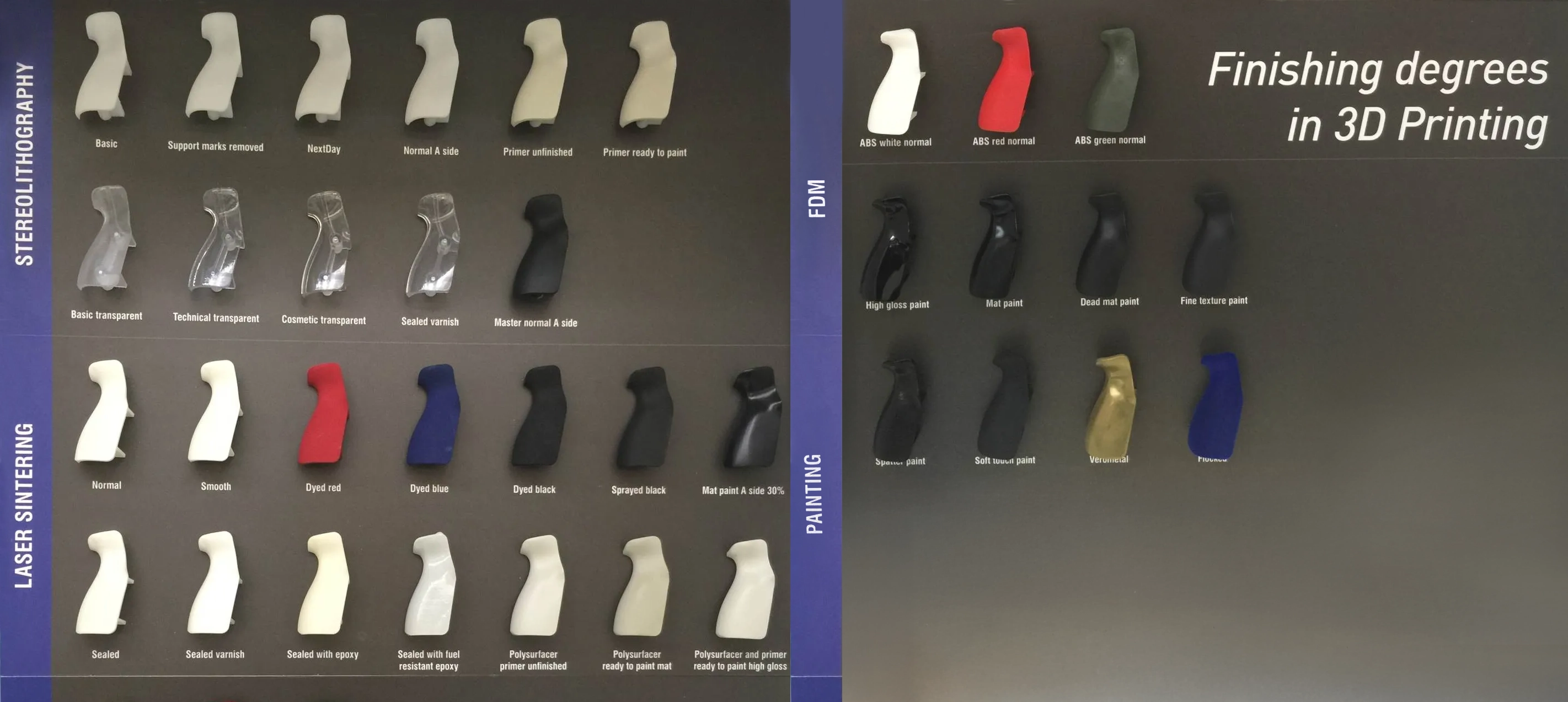 Overview of additive manufacturing methods by Materialise GmbH